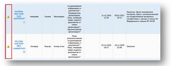 Инструкция по перерегистрации в ЕИС до 01.01.2023 (шаг 3)