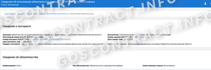 Работа заказчика с контрактом в ПИК ЕАСУЗ (стр. 1)