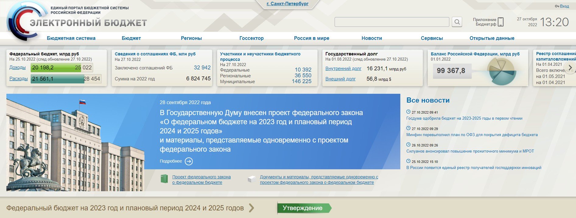 Официальный сайт бюджет гов ру