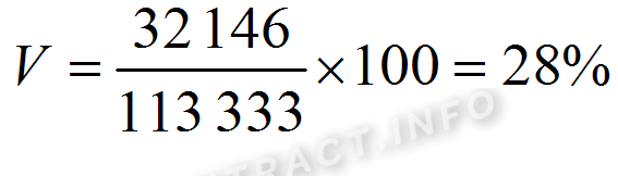 Формула коэффициента вариации для расчета НМЦК