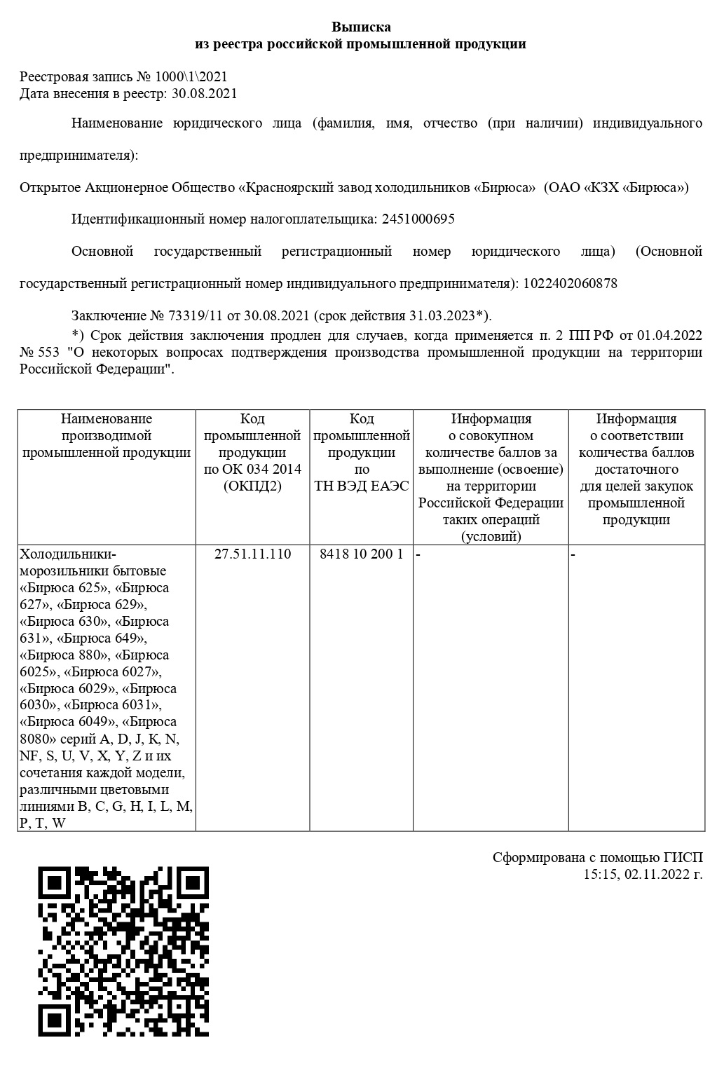 Пример выписки из реестра российской продукции