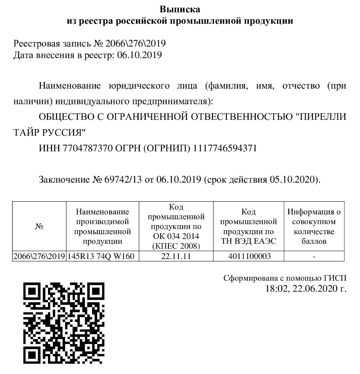 Образец выписки из реестра российской промышленной продукции